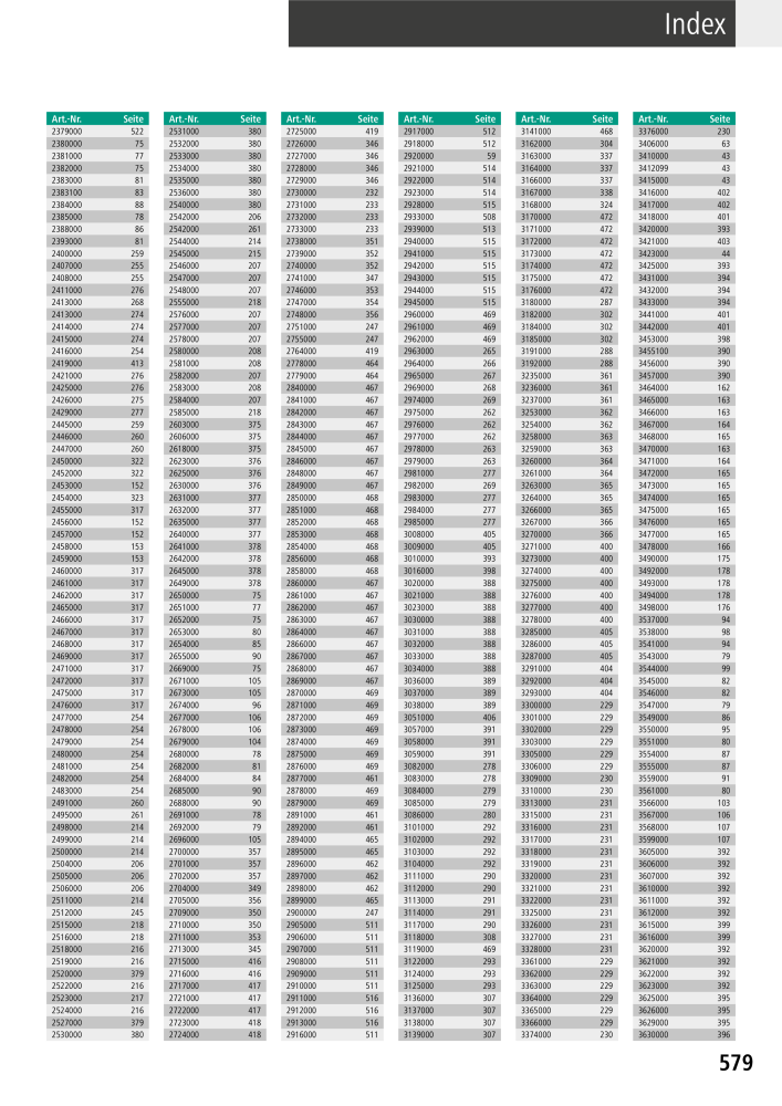 Wolfcraft hoofdcatalogustools NO.: 20428 - Page 579