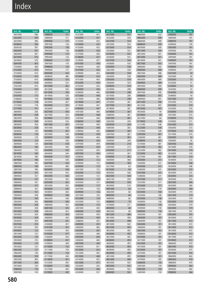 Wolfcraft hoofdcatalogustools Nº: 20428 - Página 580