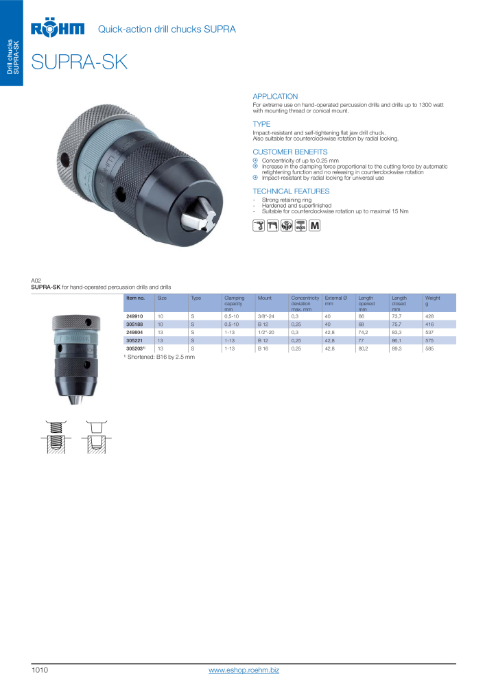 Röhm Main Catalogue Clamping Technology NO.: 2043 - Page 12