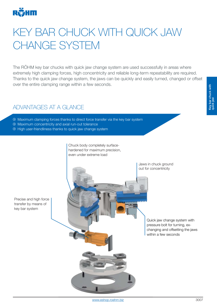 Röhm Main Catalogue Clamping Technology NO.: 2043 - Page 125