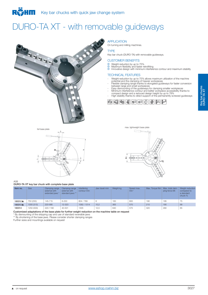 Röhm Main Catalogue Clamping Technology NO.: 2043 - Page 145