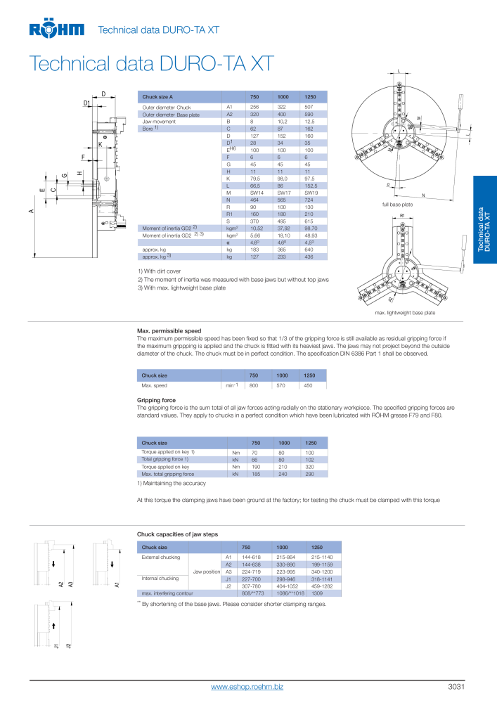 Röhm Main Catalogue Clamping Technology NO.: 2043 - Page 149