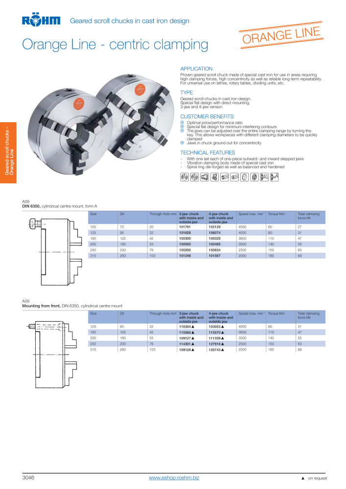 Röhm Main Catalogue Clamping Technology NO.: 2043 - Page 164