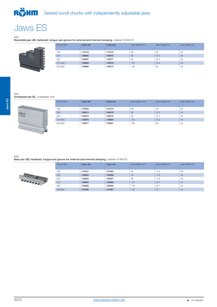 Röhm Main Catalogue Clamping Technology NO.: 2043 - Page 188