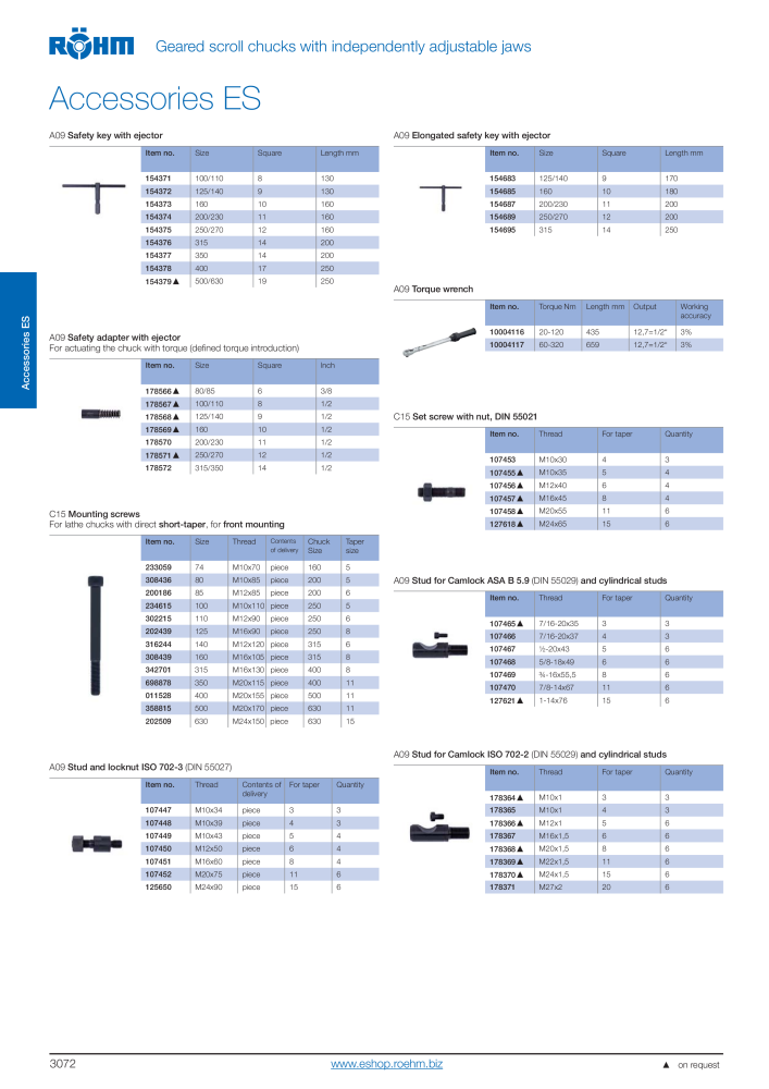 Röhm Main Catalogue Clamping Technology NO.: 2043 - Page 190