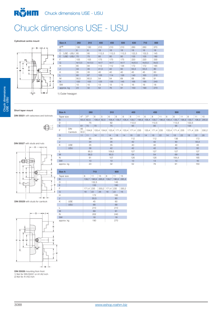 Röhm Main Catalogue Clamping Technology Nb. : 2043 - Page 206