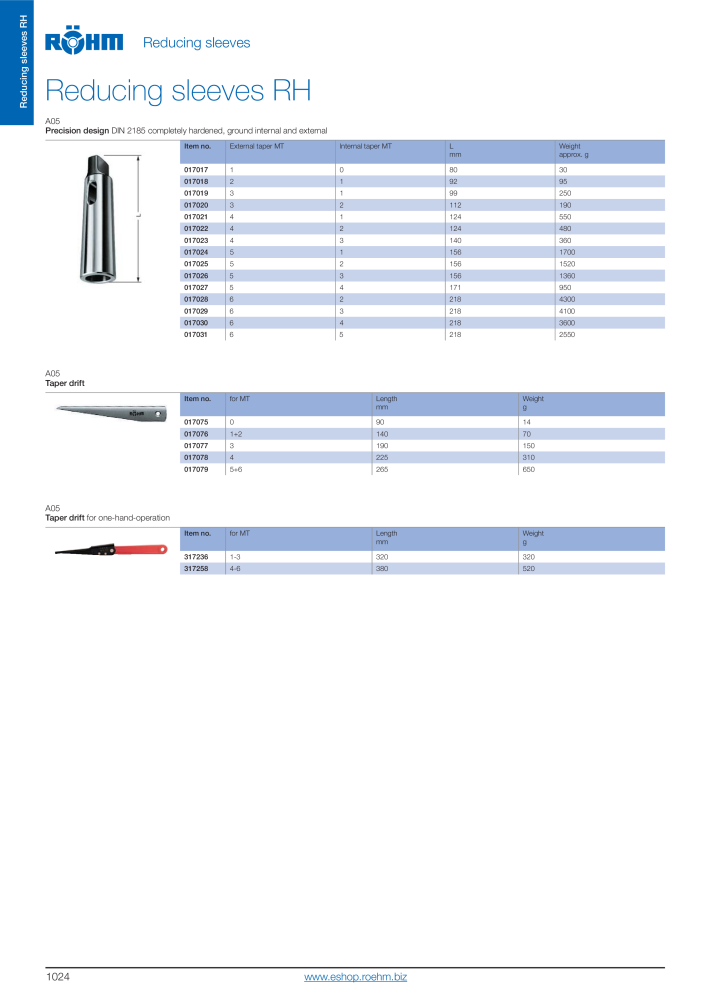 Röhm Main Catalogue Clamping Technology NO.: 2043 - Page 26