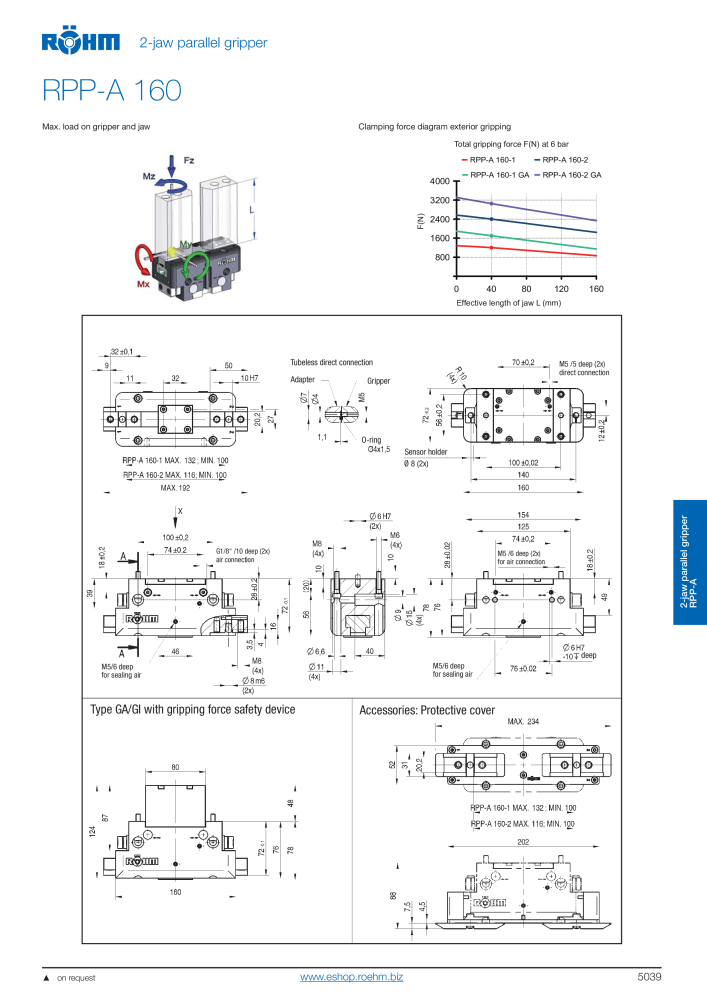 Röhm Main Catalogue Clamping Technology NO.: 2043 - Page 421