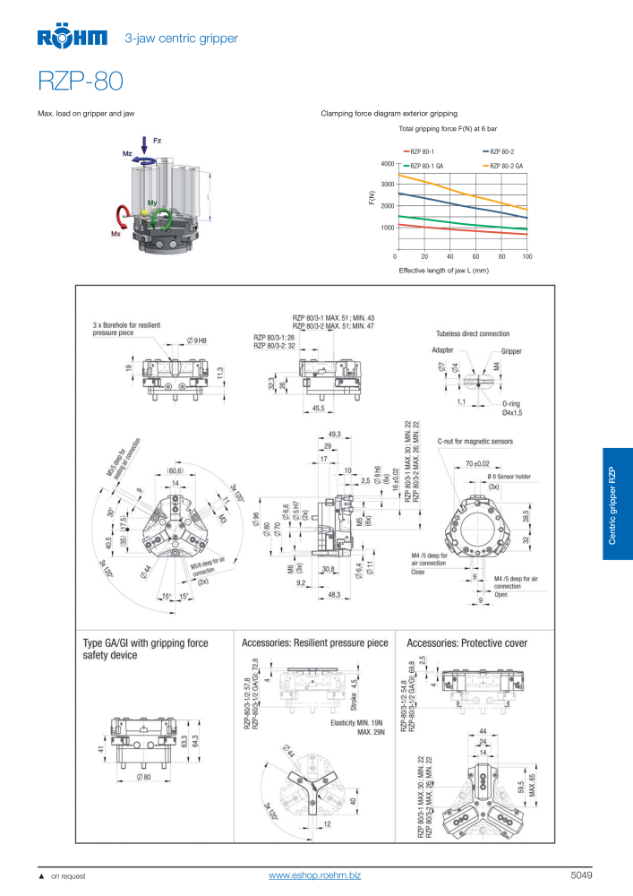 Röhm Main Catalogue Clamping Technology NO.: 2043 - Page 431