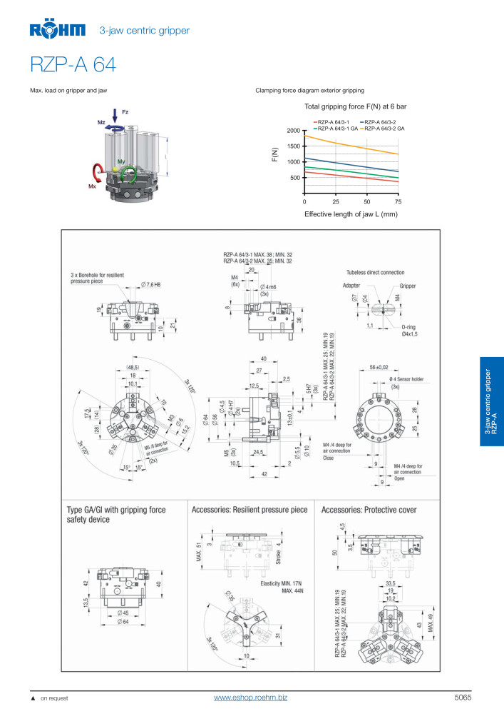 Röhm Main Catalogue Clamping Technology NO.: 2043 - Page 447