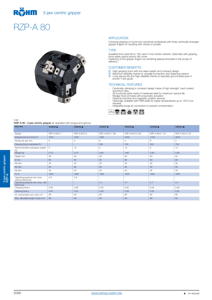 Röhm Main Catalogue Clamping Technology NO.: 2043 - Page 448