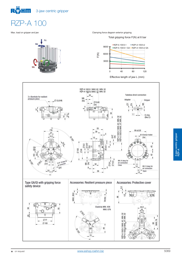 Röhm Main Catalogue Clamping Technology NO.: 2043 - Page 451