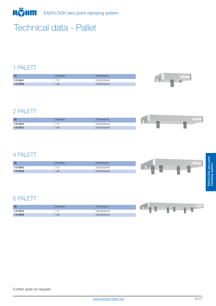 Röhm Main Catalogue Clamping Technology NO.: 2043 - Page 499