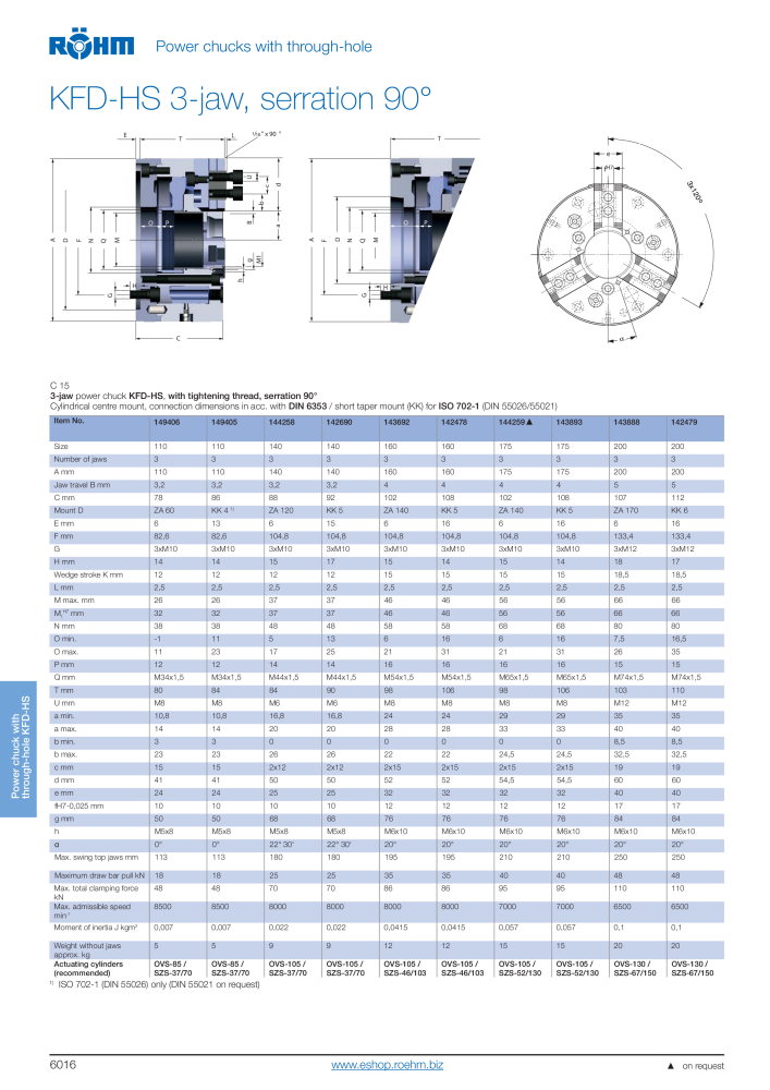 Röhm Main Catalogue Clamping Technology Nb. : 2043 - Page 530