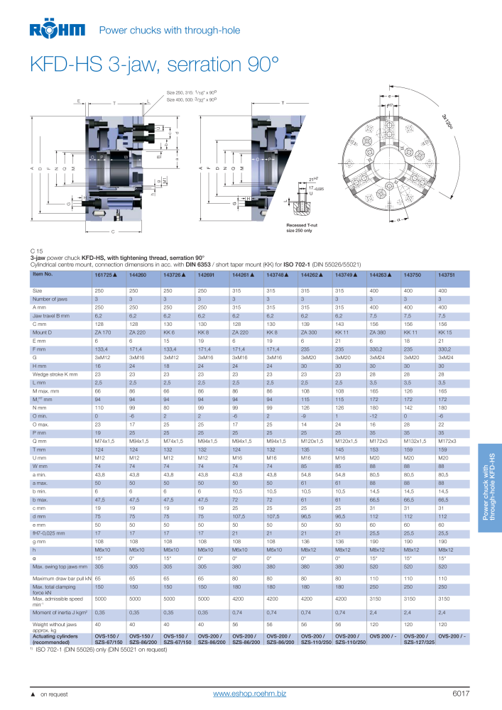 Röhm Main Catalogue Clamping Technology NO.: 2043 - Page 531