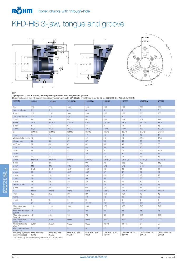 Röhm Main Catalogue Clamping Technology NEJ.: 2043 - Sida 532