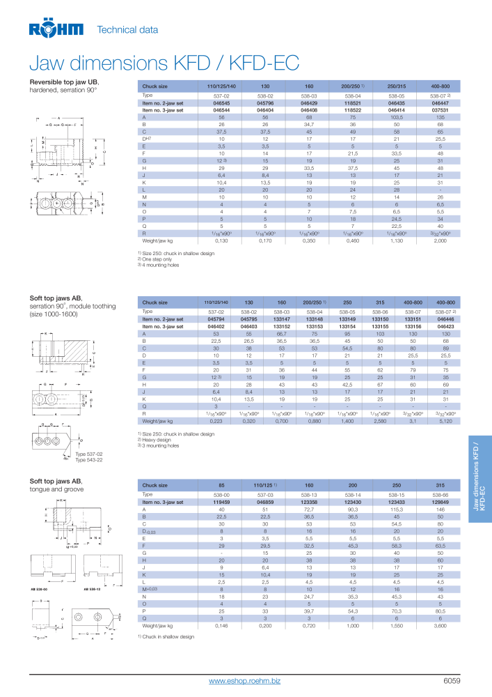 Röhm Main Catalogue Clamping Technology NO.: 2043 - Page 573