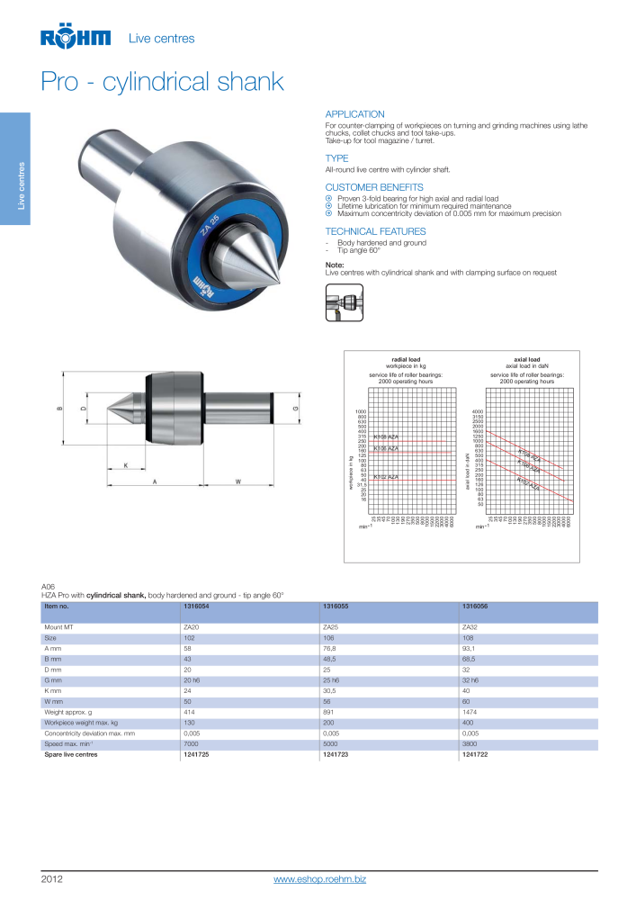 Röhm Main Catalogue Clamping Technology NO.: 2043 - Page 58