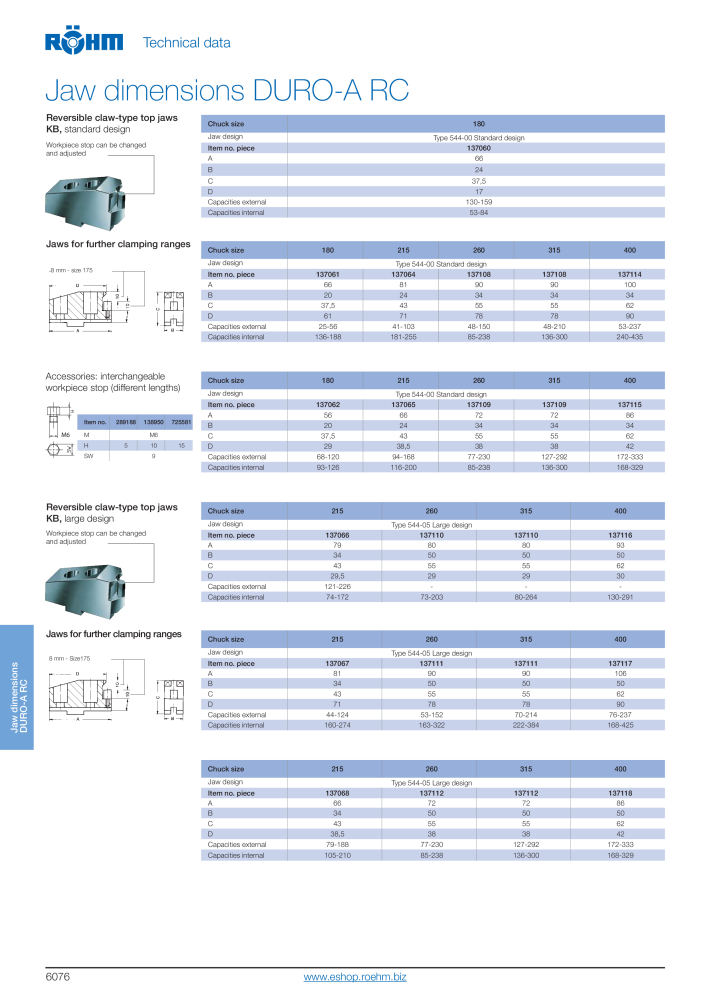 Röhm Main Catalogue Clamping Technology NO.: 2043 - Page 590