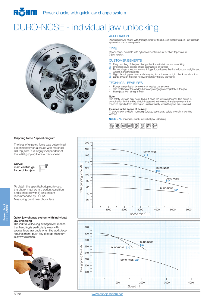 Röhm Main Catalogue Clamping Technology NO.: 2043 - Page 592