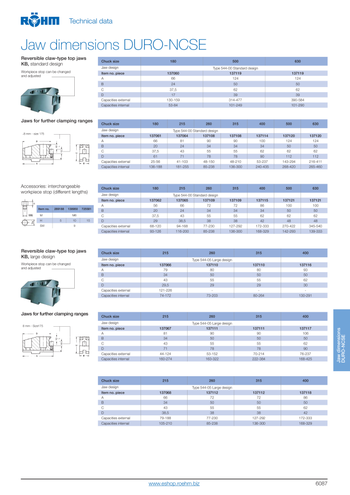 Röhm Main Catalogue Clamping Technology NO.: 2043 - Page 601