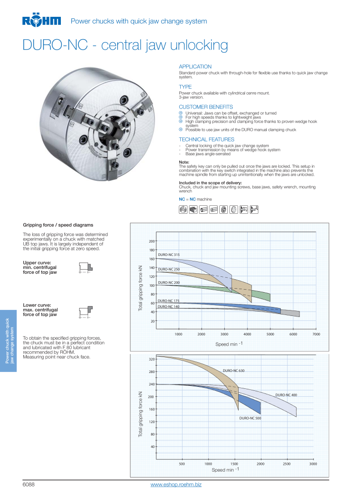 Röhm Main Catalogue Clamping Technology NO.: 2043 - Page 602