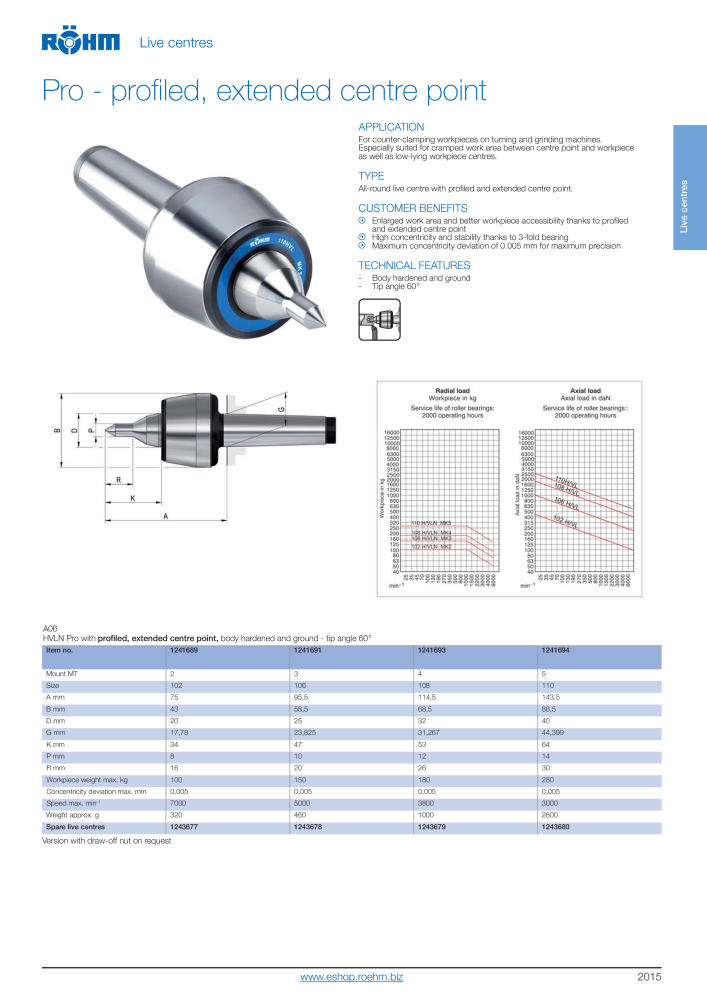 Röhm Main Catalogue Clamping Technology Nb. : 2043 - Page 61