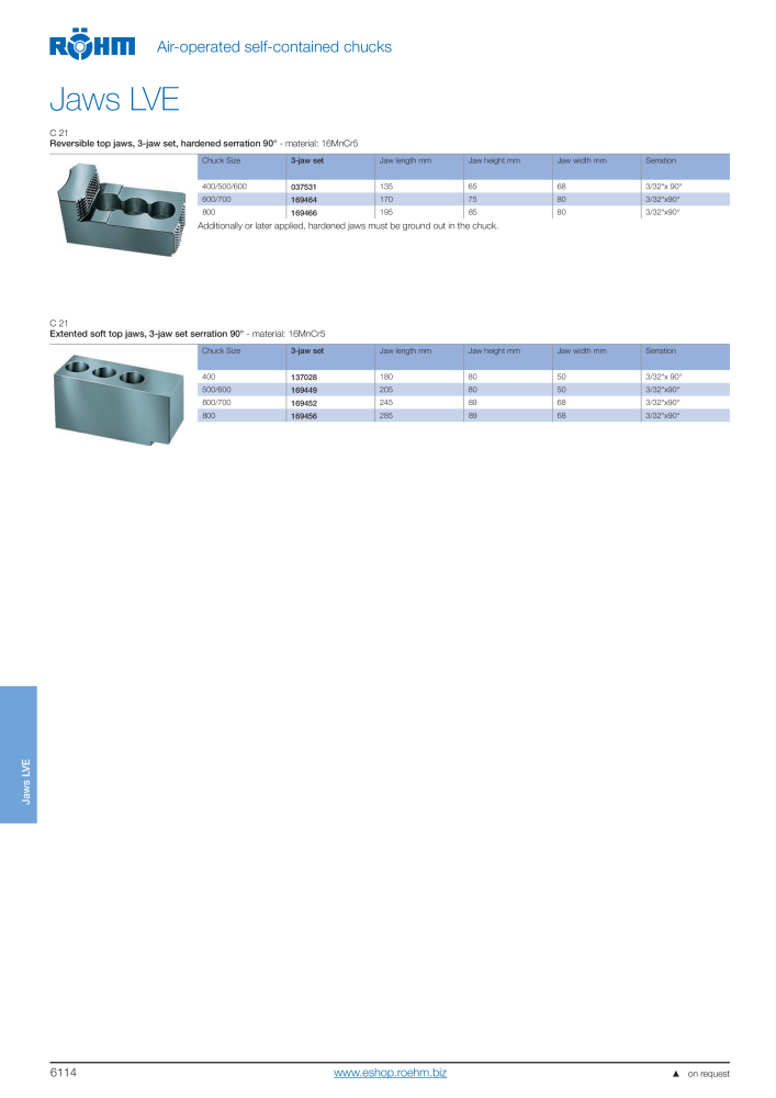 Röhm Main Catalogue Clamping Technology NO.: 2043 - Page 628