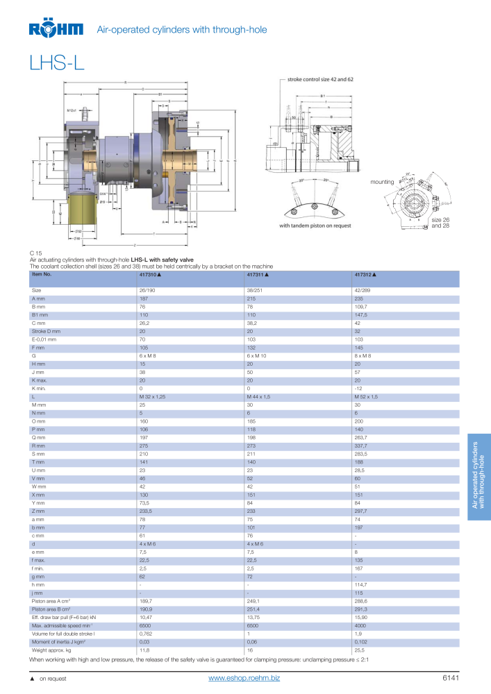 Röhm Main Catalogue Clamping Technology NO.: 2043 - Page 655