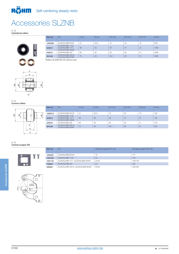 Röhm Main Catalogue Clamping Technology NO.: 2043 - Page 680