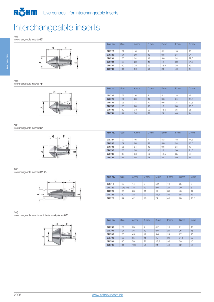 Röhm Main Catalogue Clamping Technology NO.: 2043 - Page 72