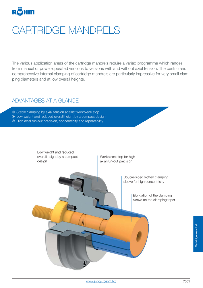 Röhm Main Catalogue Clamping Technology NO.: 2043 - Page 747