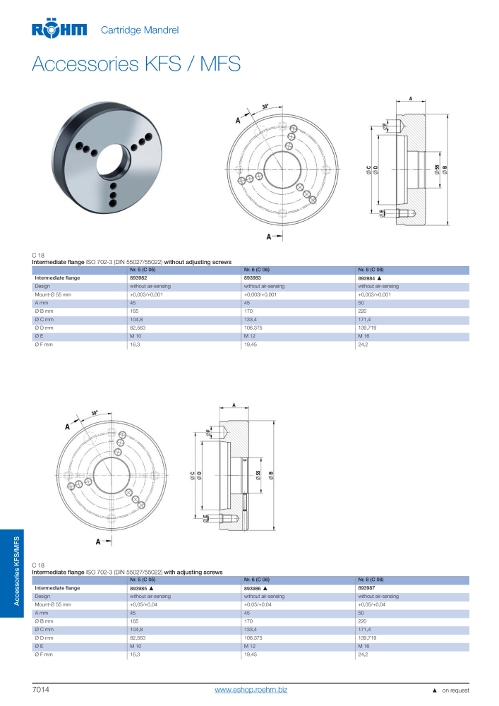 Röhm Main Catalogue Clamping Technology Nb. : 2043 - Page 756