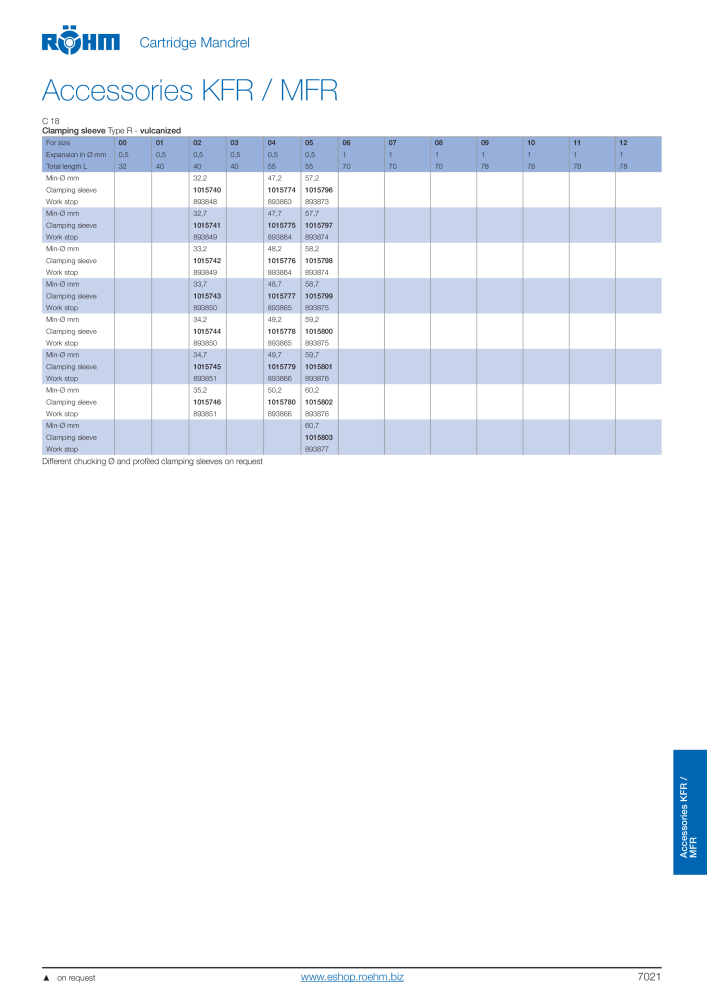 Röhm Main Catalogue Clamping Technology NO.: 2043 - Page 763