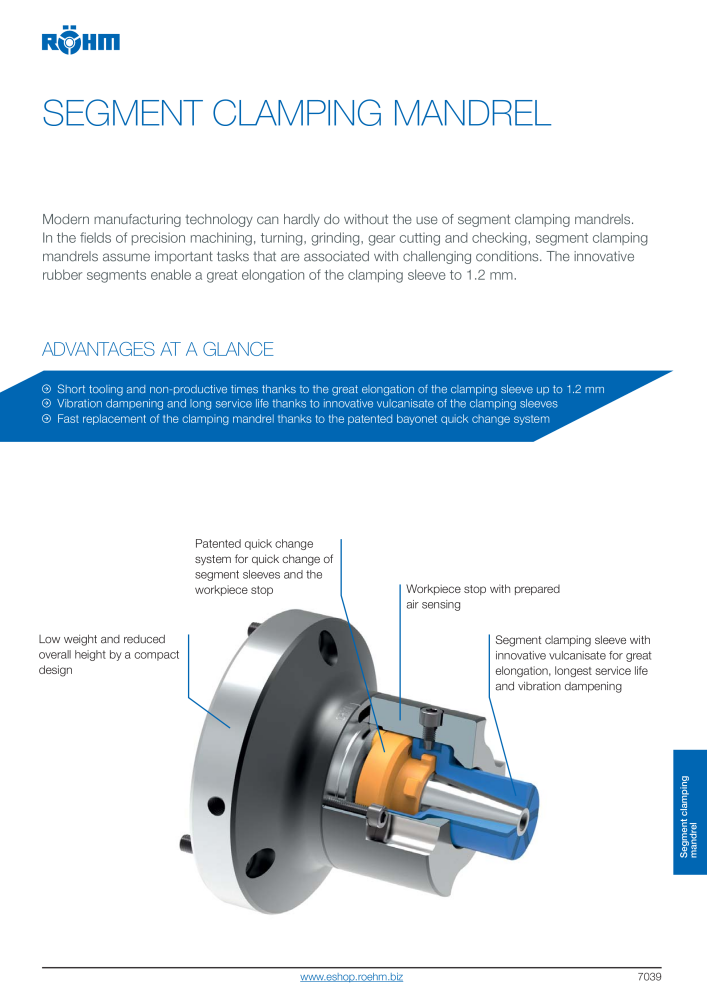 Röhm Main Catalogue Clamping Technology NO.: 2043 - Page 781