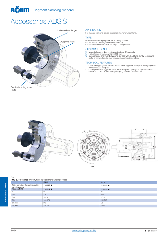 Röhm Main Catalogue Clamping Technology NO.: 2043 - Page 786