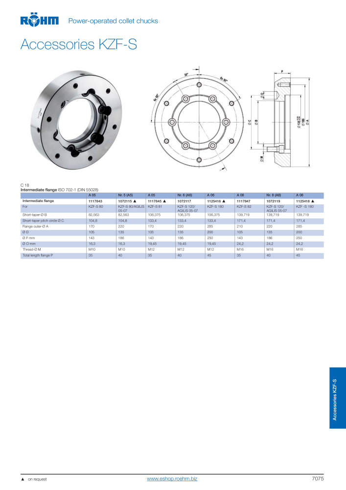 Röhm Main Catalogue Clamping Technology NO.: 2043 - Page 817