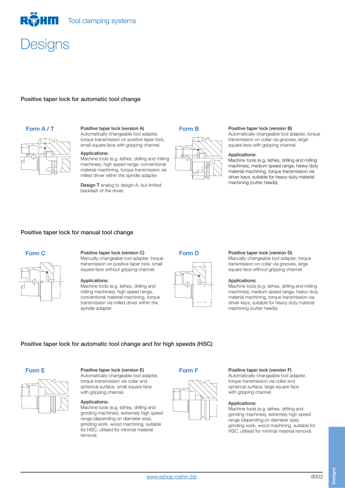 Röhm Main Catalogue Clamping Technology NO.: 2043 - Page 841