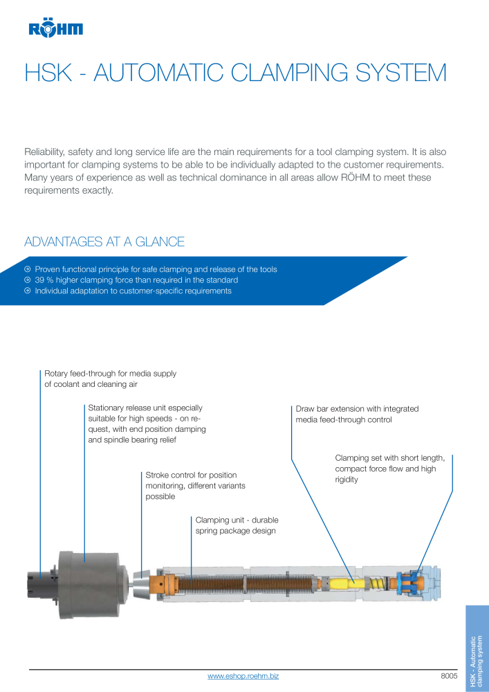 Röhm Main Catalogue Clamping Technology NO.: 2043 - Page 843