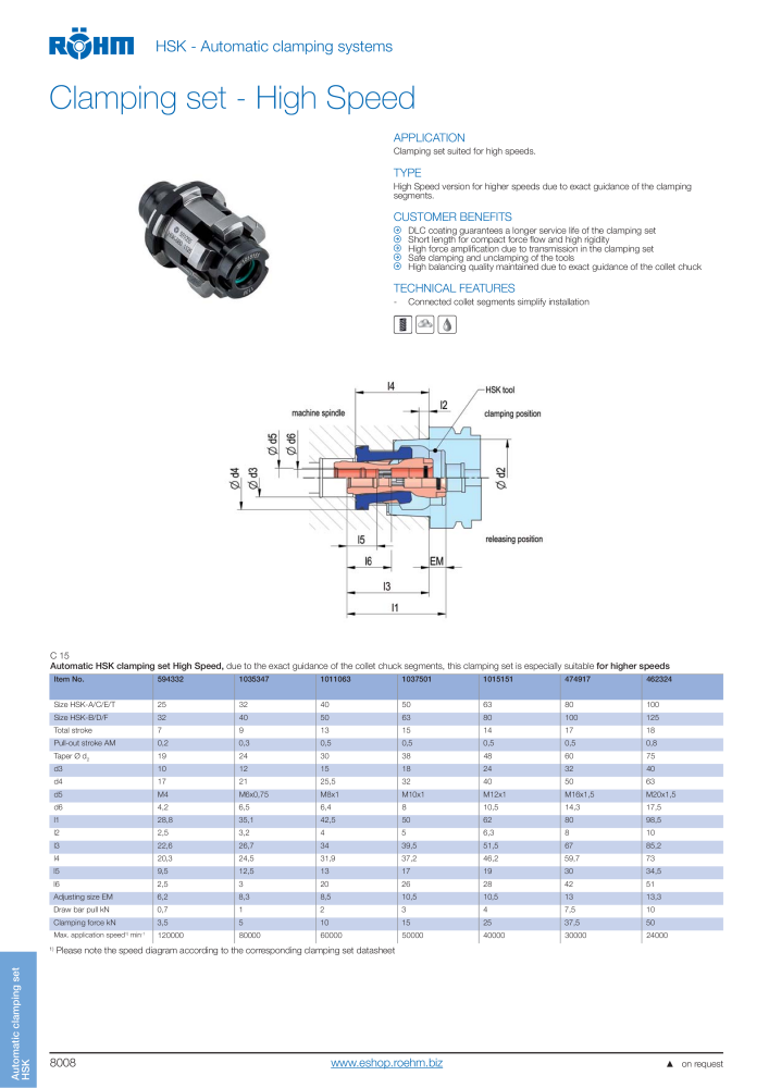 Röhm Main Catalogue Clamping Technology NO.: 2043 - Page 846