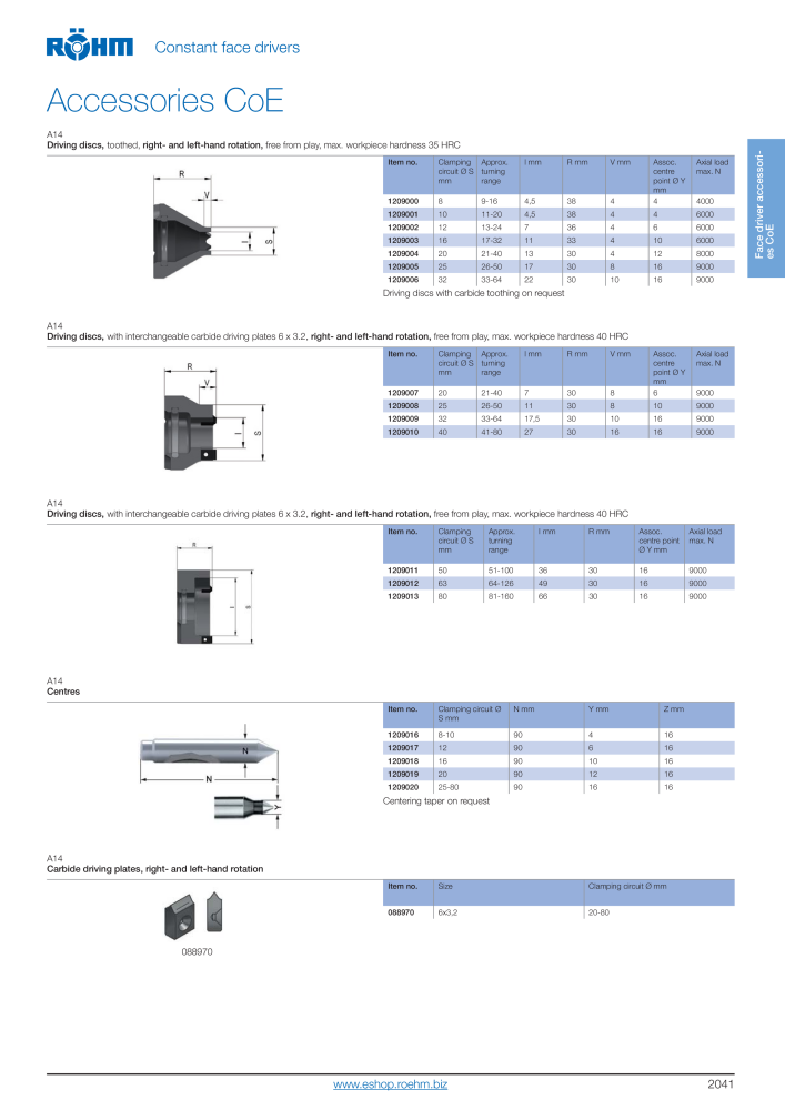 Röhm Main Catalogue Clamping Technology NO.: 2043 - Page 87