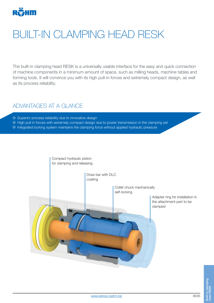 Röhm Main Catalogue Clamping Technology Nb. : 2043 - Page 873