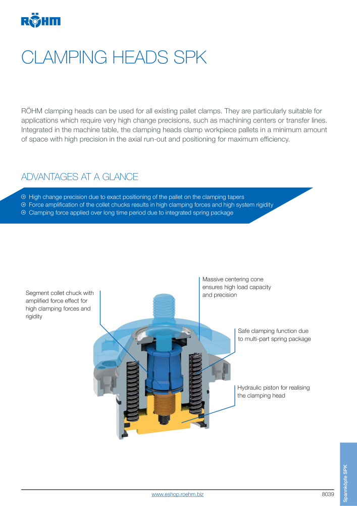 Röhm Main Catalogue Clamping Technology NO.: 2043 - Page 877