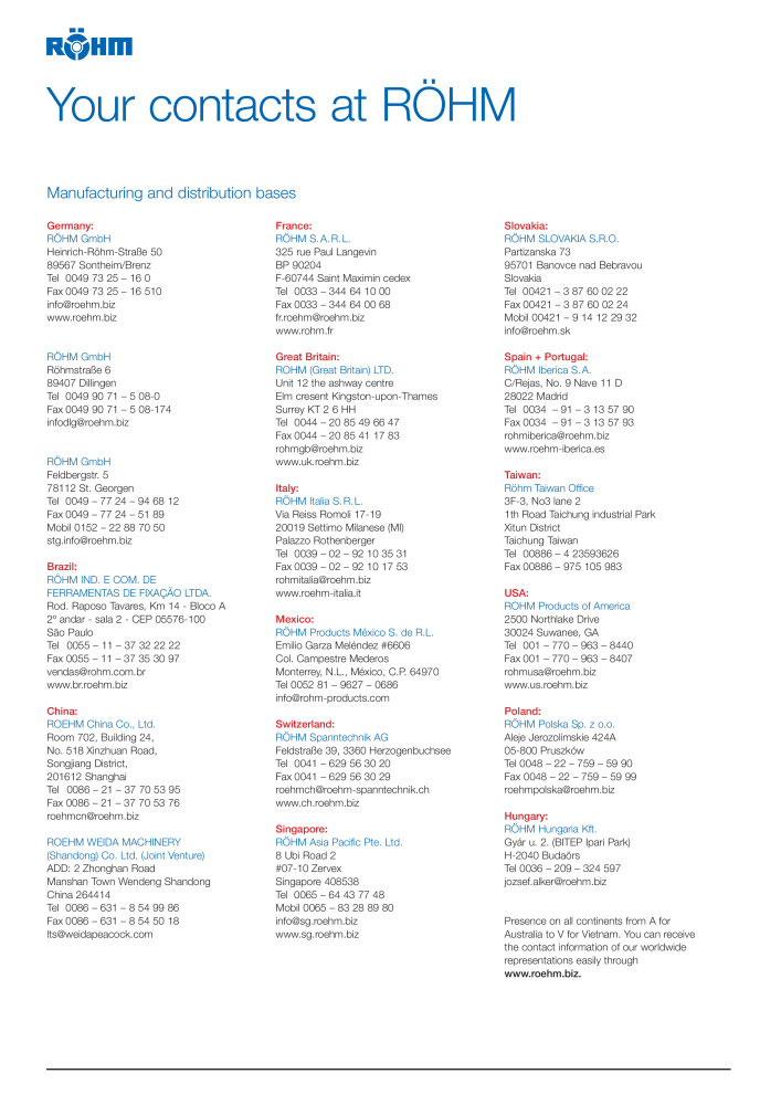 Röhm Main Catalogue Clamping Technology NO.: 2043 - Page 883