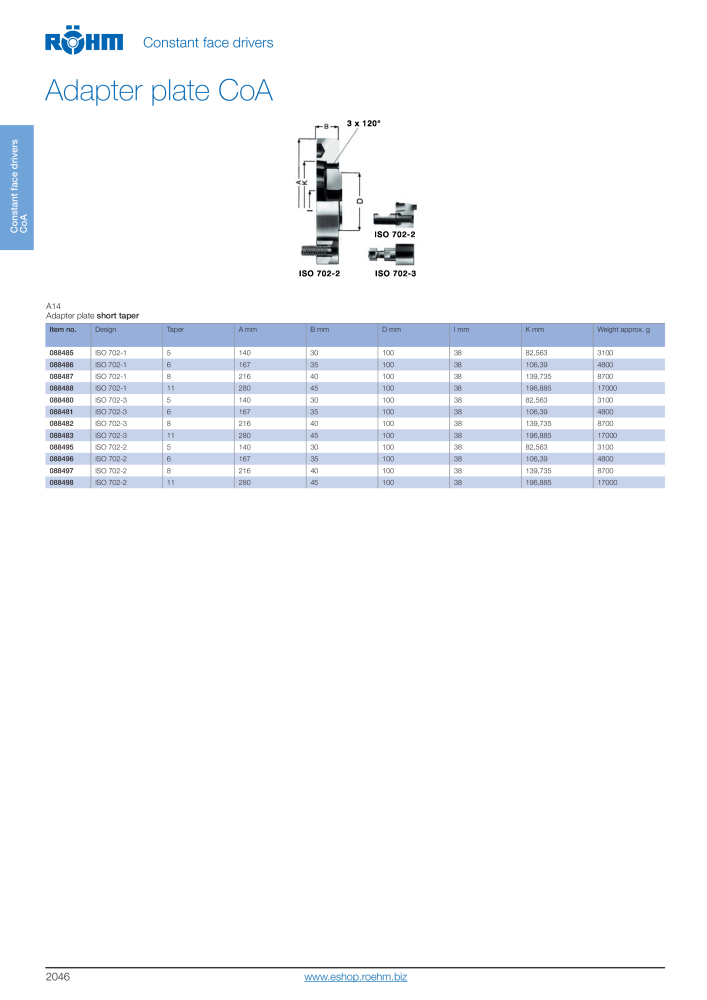 Röhm Main Catalogue Clamping Technology NO.: 2043 - Page 92