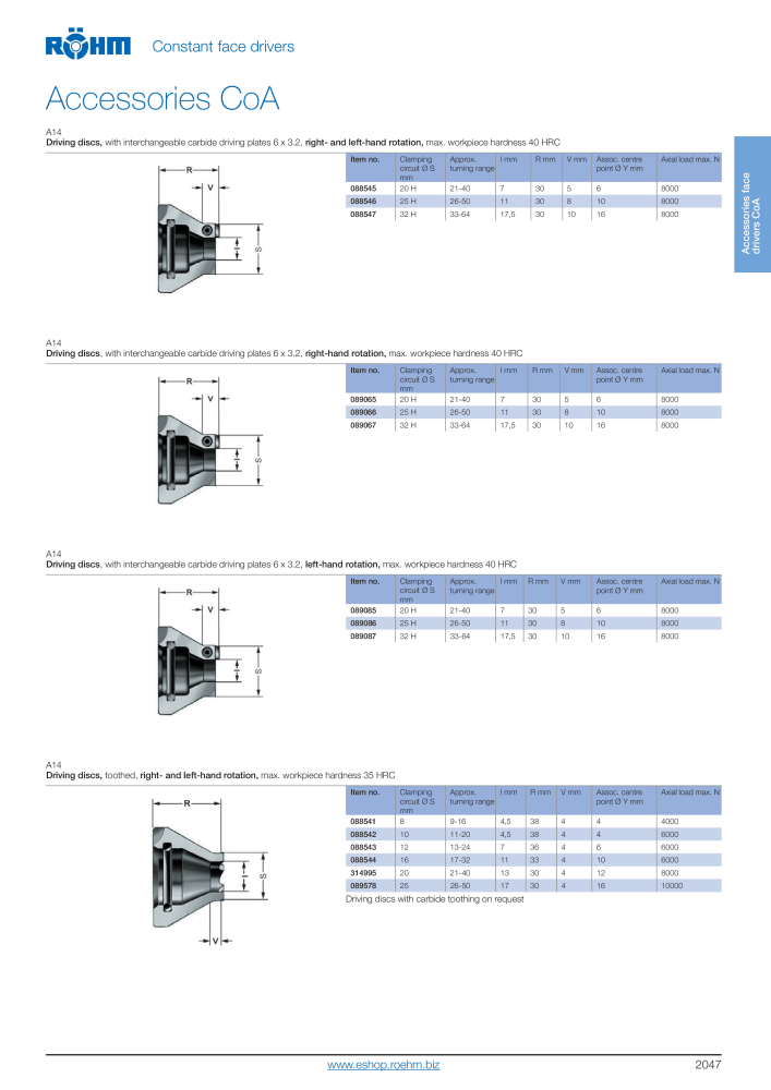 Röhm Main Catalogue Clamping Technology NO.: 2043 - Page 93