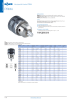 Röhm Main Catalogue Clamping Technology n.: 2043 Pagina 20