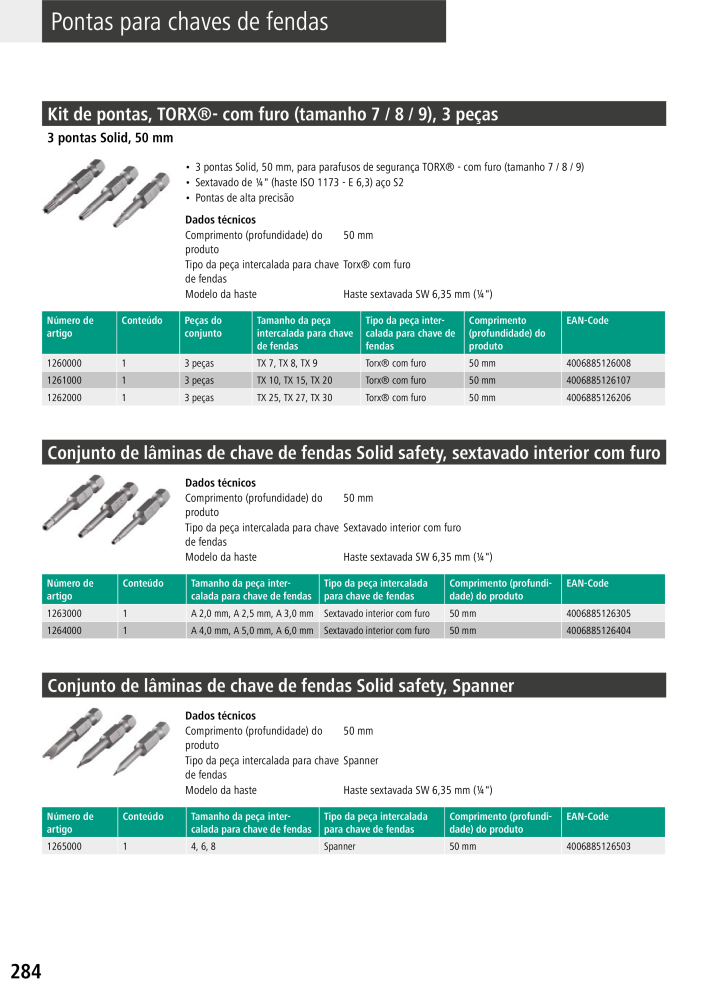 Ferramentas principais do catálogo Wolfcraft Nº: 20430 - Página 284