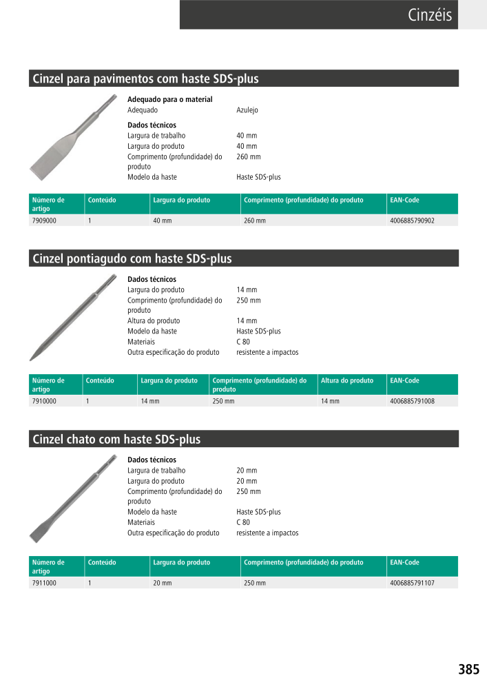 Ferramentas principais do catálogo Wolfcraft Nº: 20430 - Página 385