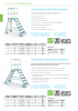 ZARGES Pääluettelon tikkaat, telineet ja laatikot Nb. : 20431 Page 16